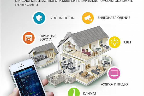 Готовимся ко дню строителей: Реклама в Бизнес-Журнале  и Профессионал ООО ГрафиКо